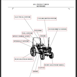 Kubota B2150HSD Traktor Ersatzteilliste pdf digitaler Download