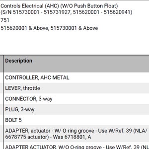 Bobcat 751 Loader Spare Parts Manual PDF digital download