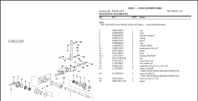 Deutz Fahr 5090 G Serial Number: ZKDCH50200TD10001 Spare Parts Manual ...