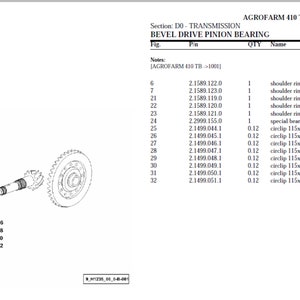 Deutz Fahr Agrofarm 410 TB 1001 TIER 3 Spare Parts Manual Catalog pdf digital download