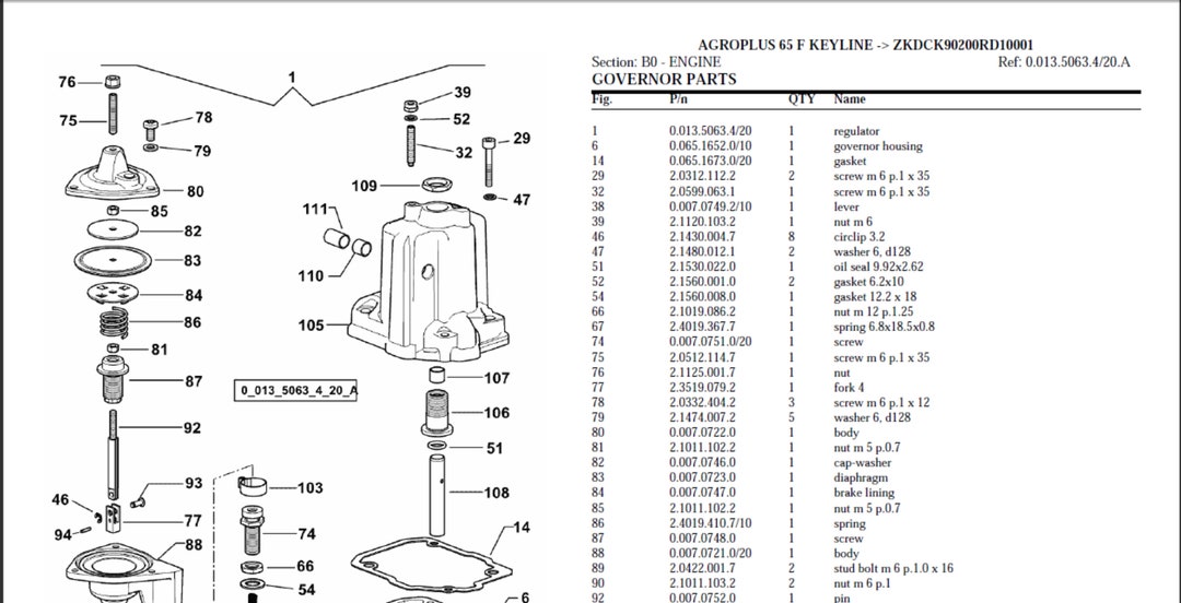 Deutz Fahr Agroplus 65 F Keyline ZKDCK90200RD10001 Spare Parts Manual
