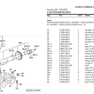 Deutz Fahr Agroclimber 410 F 2001 TIER 3 Spare Parts Manual Catalog pdf digital download