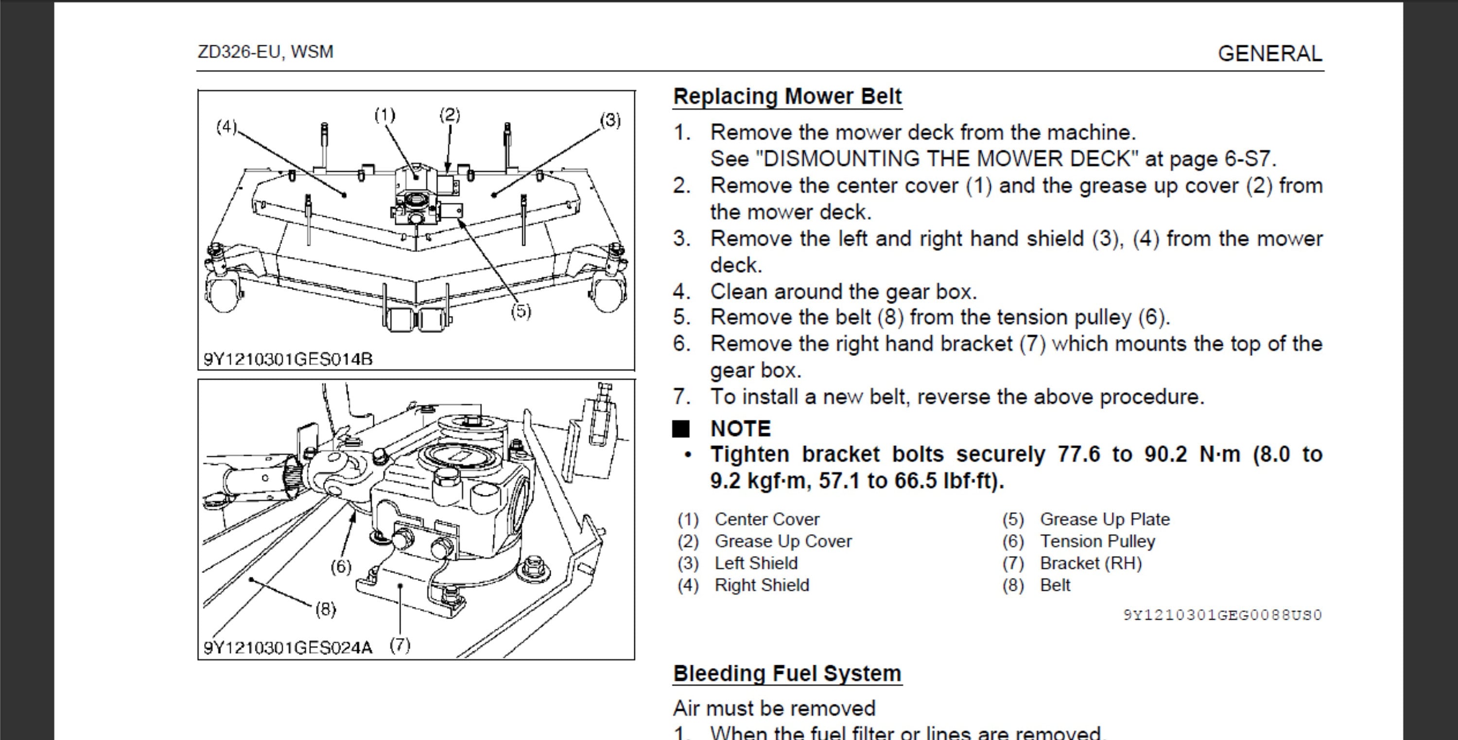 Kubota ZD326EU Zero Turn Mower Service Manual PDF Digital
