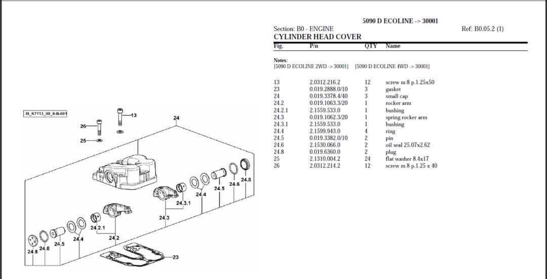 Deutz Fahr 5090 D Ecoline Serial Number: 30001 Spare Parts Manual ...