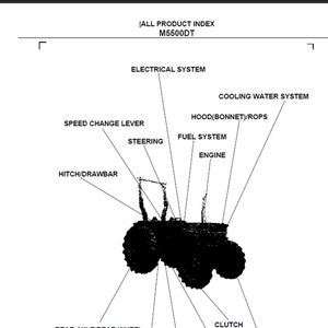 Kubota M5500DT Traktor Ersatzteilliste pdf digitaler Download