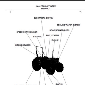 Kubota M5500DT tractor spare parts list pdf digital download