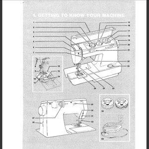 Singer Futura II Model 920 Owners Manual PDF Digital Download - Etsy