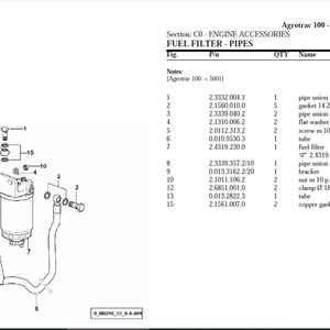 Deutz Fahr Agrotrac 100 5001 Spare Parts Manual Catalog pdf digital download