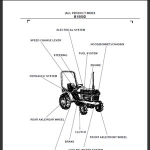 Kubota B1550D tractor spare parts list pdf digital download