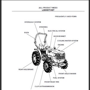 Kubota L2800DT and Kubota L2800HST tractor spare parts list pdf digital download
