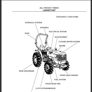 Lista części zamiennych do ciągników Kubota L2800DT i Kubota L2800HST w formacie PDF do pobrania w wersji cyfrowej