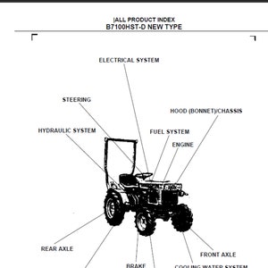 Kubota B7100HST-D Nowy typ ciągnika lista części zamiennych pdf cyfrowy do pobrania