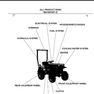 Lista części zamiennych do ciągnika Kubota B6100HST-D w formacie PDF do pobrania w wersji cyfrowej