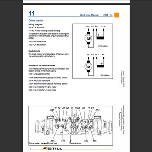 Still Steds R20-15 R20-16 R20-18 R20-20 Elektro-Stapler Werkstatt-Service-Handbuch Pdf digitaler Download Bild 6