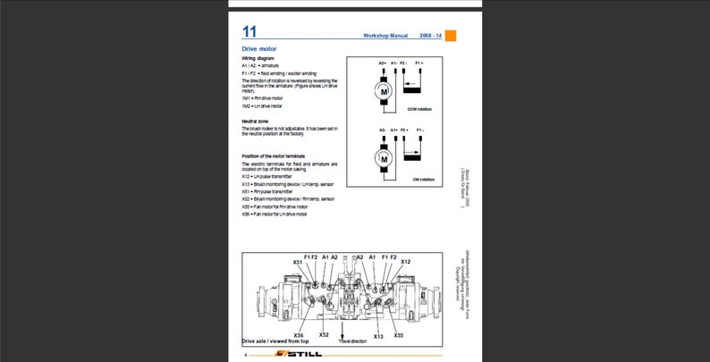 Still Steds R20-15 R20-16 R20-18 R20-20 Elektro-Stapler Werkstatt-Service-Handbuch Pdf digitaler Download Bild 6