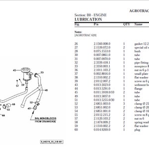 Deutz Fahr Agrotrac 620 TIER 3 Spare Parts Manual Catalog pdf digital download