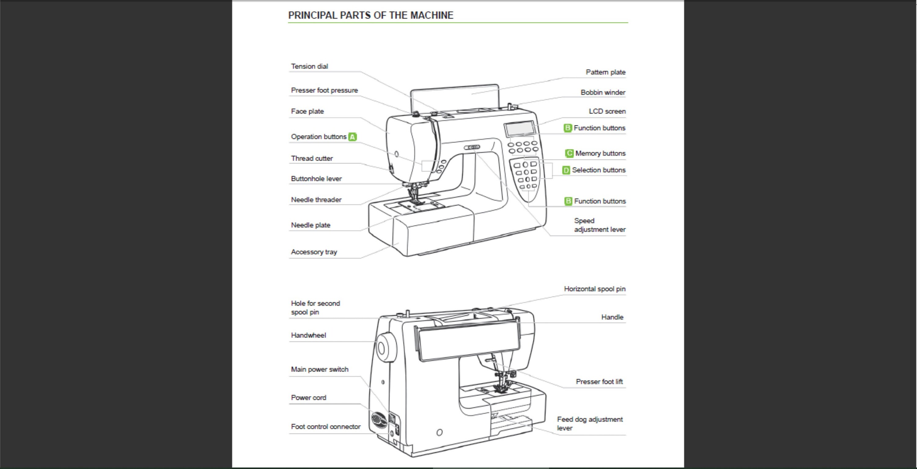 Pfaff Smart 200C Owners Manual PDF Digital Download Etsy