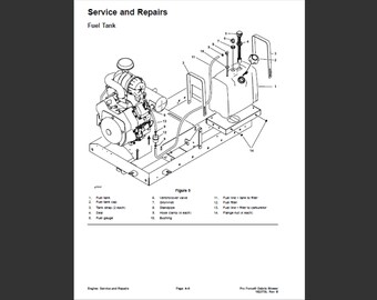 noooobuページ TORO 44552 Engine Shuts Down After 3 Minutes Pro Force