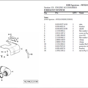 Deutz Fahr 6160 Agrotron Serial Number: WSXAS30200LD50010 Spare Parts Manual Catalog pdf digital download