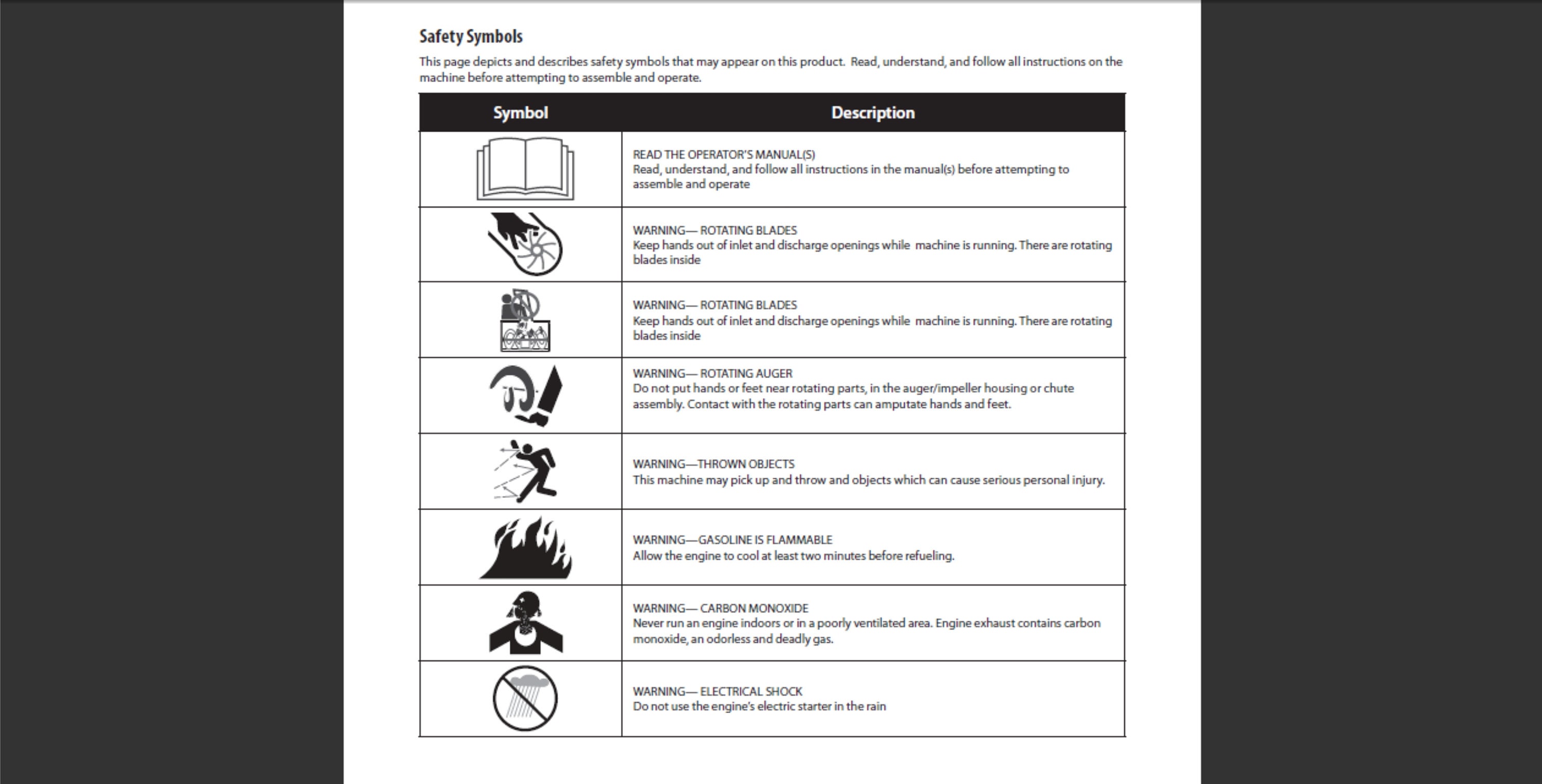 Troy Bilt Storm 2410 Snowblower Snow Thrower Owners Manual PDF Digital