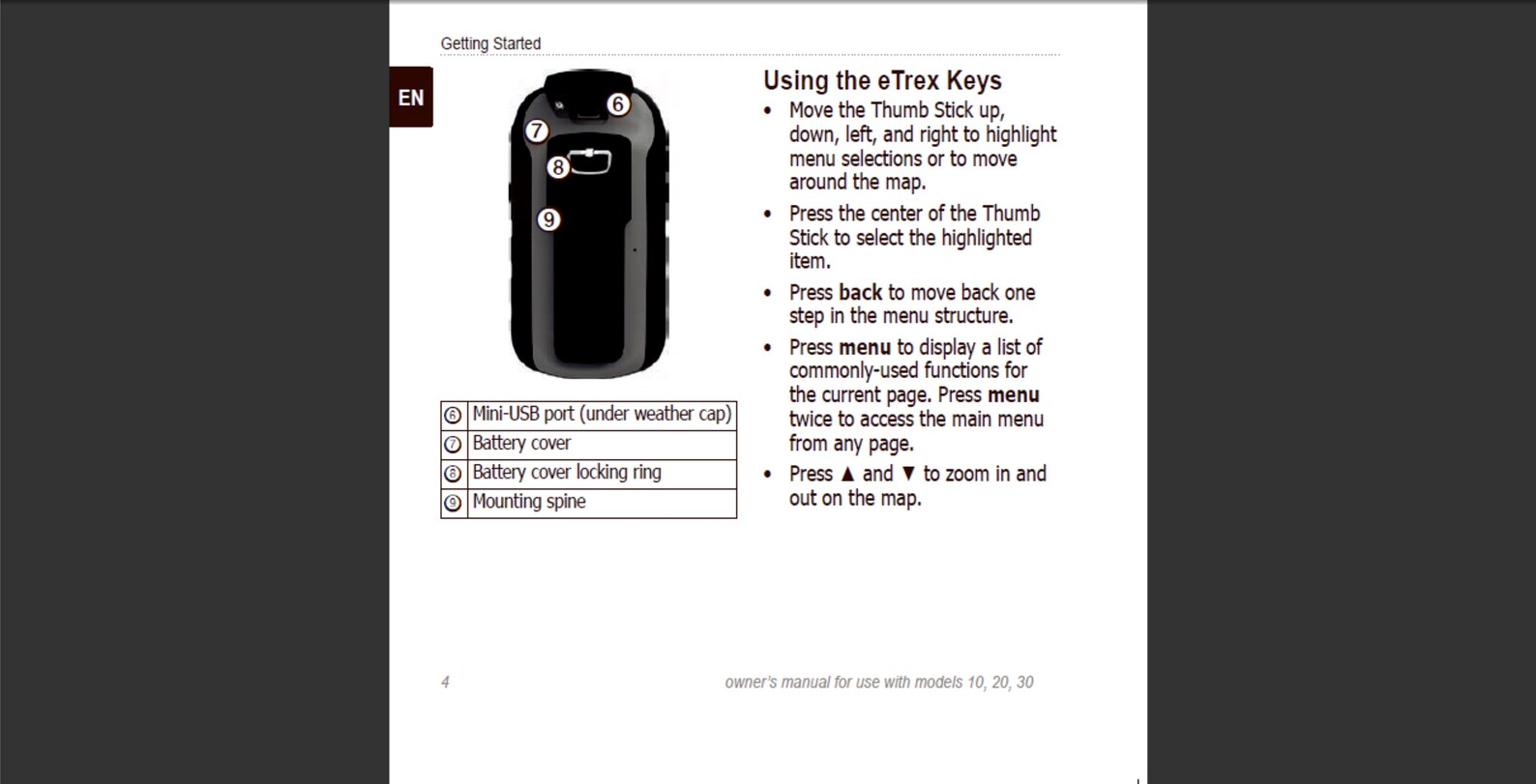 Garmin Etrex 10 Etrex 20 Etrex 30 GPS User Guide Owners Manual Etsy