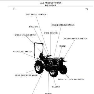 Liste des pièces de rechange du tracteur Kubota B5100D-P en téléchargement numérique