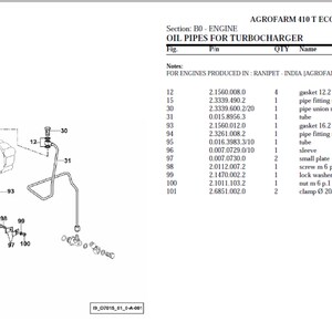 Deutz Fahr Agrofarm 410 T Ecoline 30001 TIER 3 Spare Parts Manual Catalog pdf digital download 3