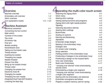 Pfaff Creative 2144 owners manual PDF digital download