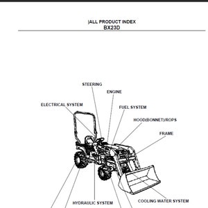Liste des pièces de rechange du tracteur Kubota BX23D en téléchargement numérique