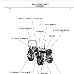 Liste des pièces de rechange du tracteur Kubota L2600DT en téléchargement numérique