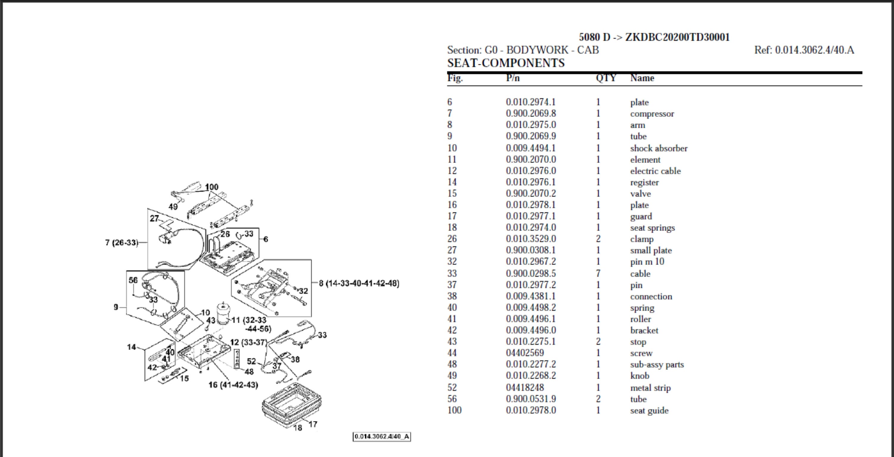 Deutz Fahr 5080D Serial Number ZKDBC20200TD30001 Spare Parts Manual