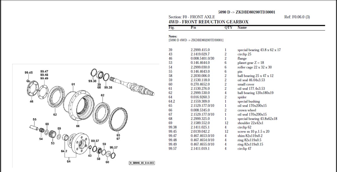 Deutz Fahr 5090D Serial Number: ZKDBD80200TD30001 Spare Parts Manual ...