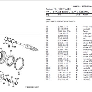 Deutz Fahr 5090D Serial Number: ZKDBD80200TD30001 Spare Parts Manual ...