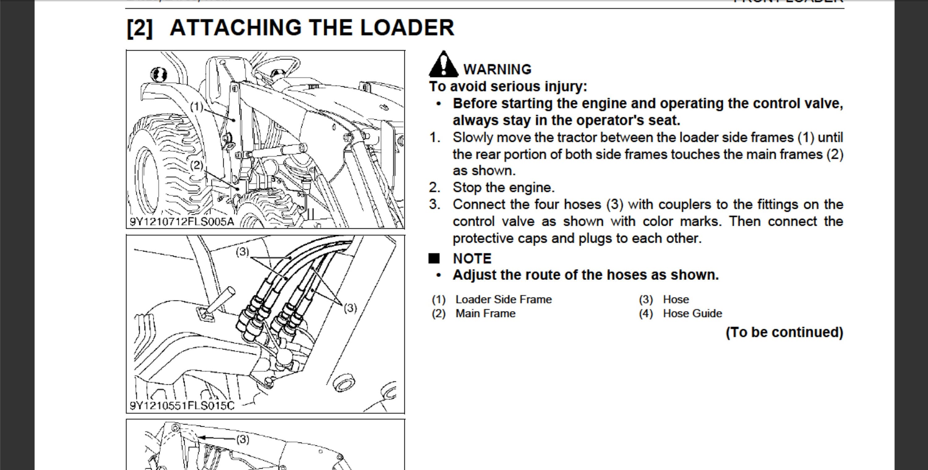 Kubota LA525 and Kubota LA765 Front Loader Service Manual PDF