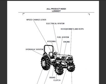 Kubota L2900DT Traktor Ersatzteilliste pdf digitaler Download