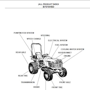 Kubota B7510HSD tractor spare parts list pdf digital download