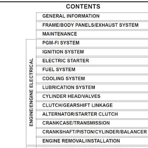 2017 2018 Honda CMX500 and CMX500A Workshop Service Manual PDF digital download