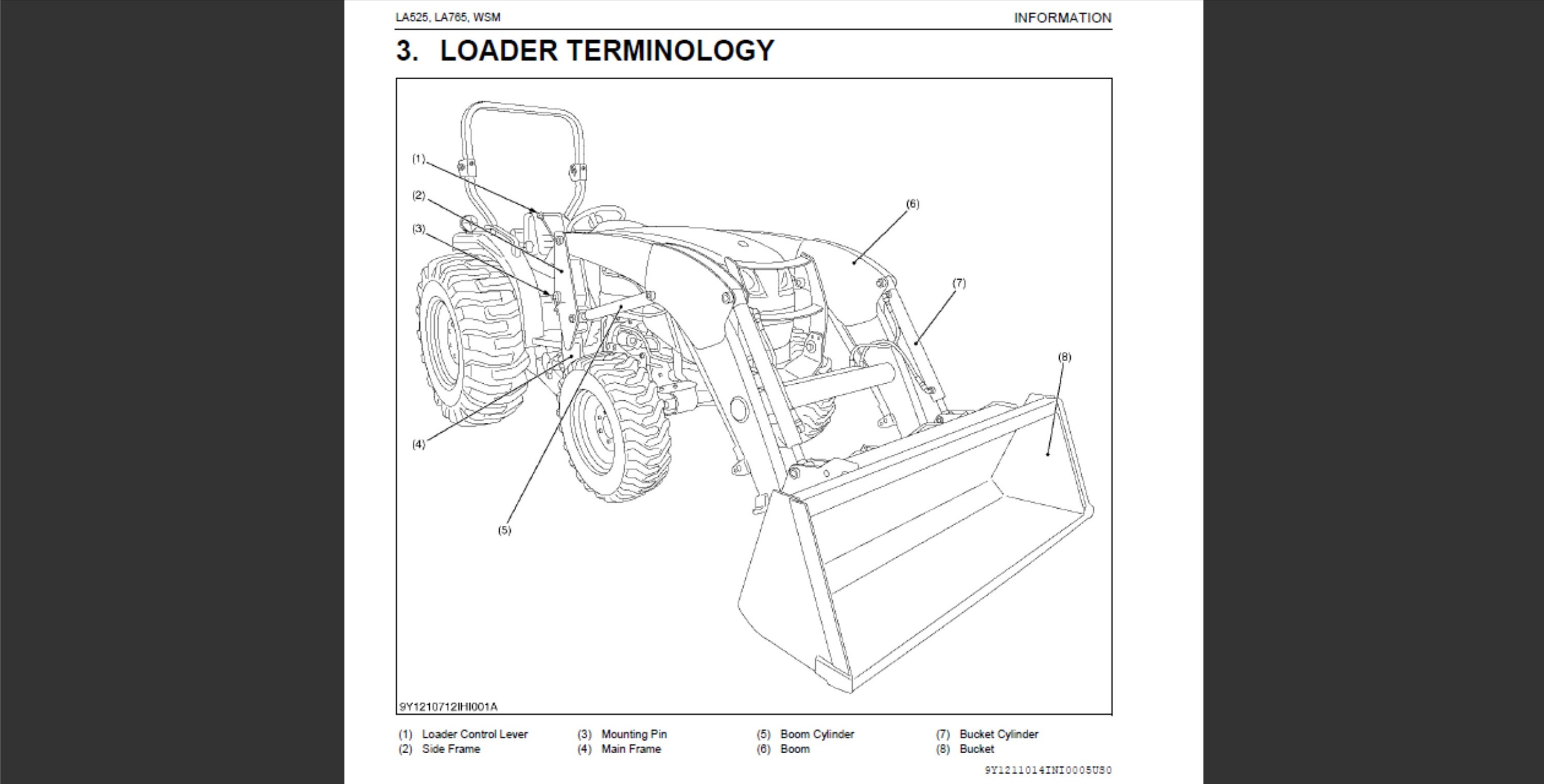 Kubota LA525 and Kubota LA765 Front Loader Service Manual PDF