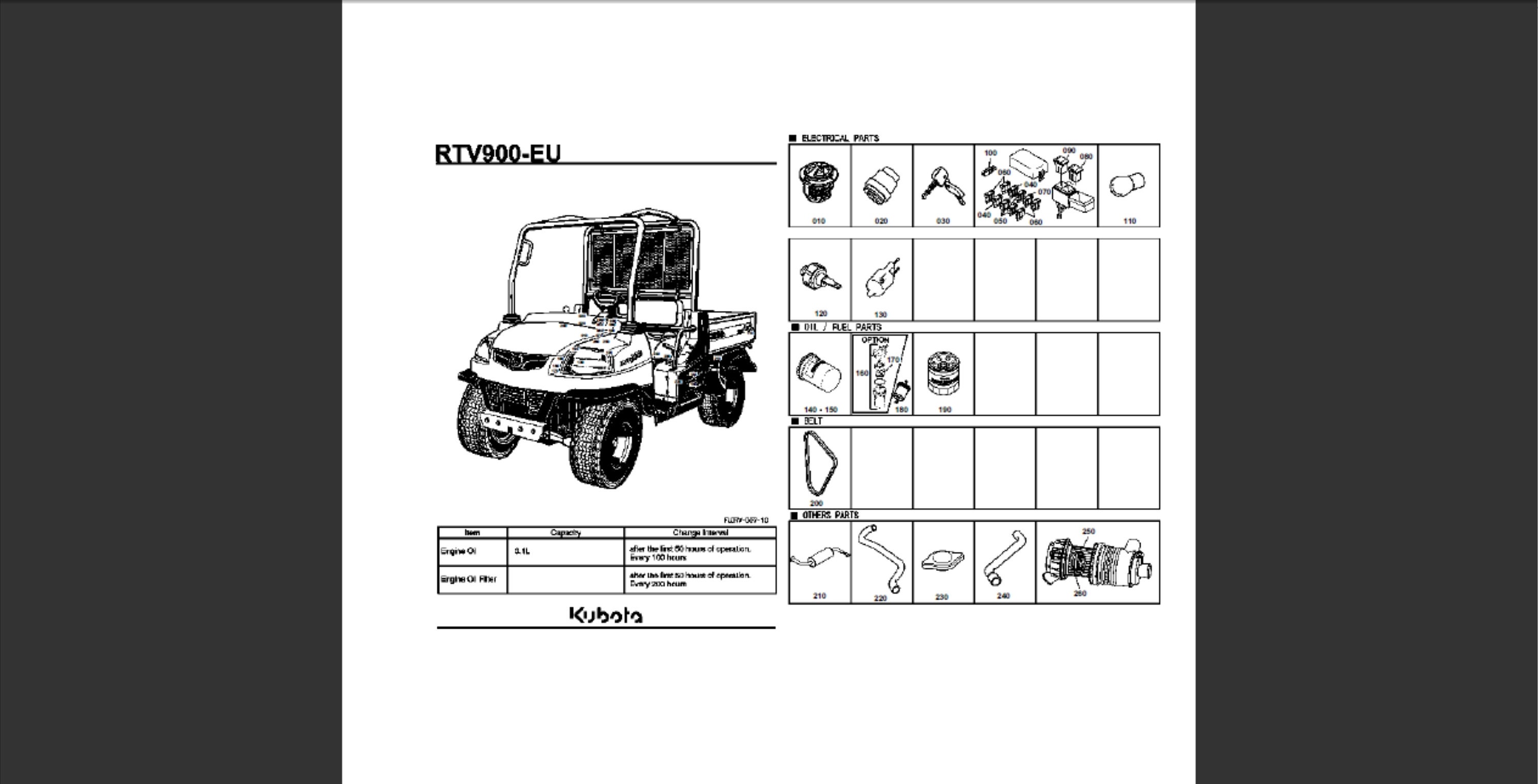 Kubota RTV900EU UTV Spare Parts List Manual PDF Digital Download Etsy