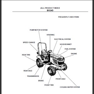 Liste des pièces de rechange du tracteur Kubota BX24D en téléchargement numérique