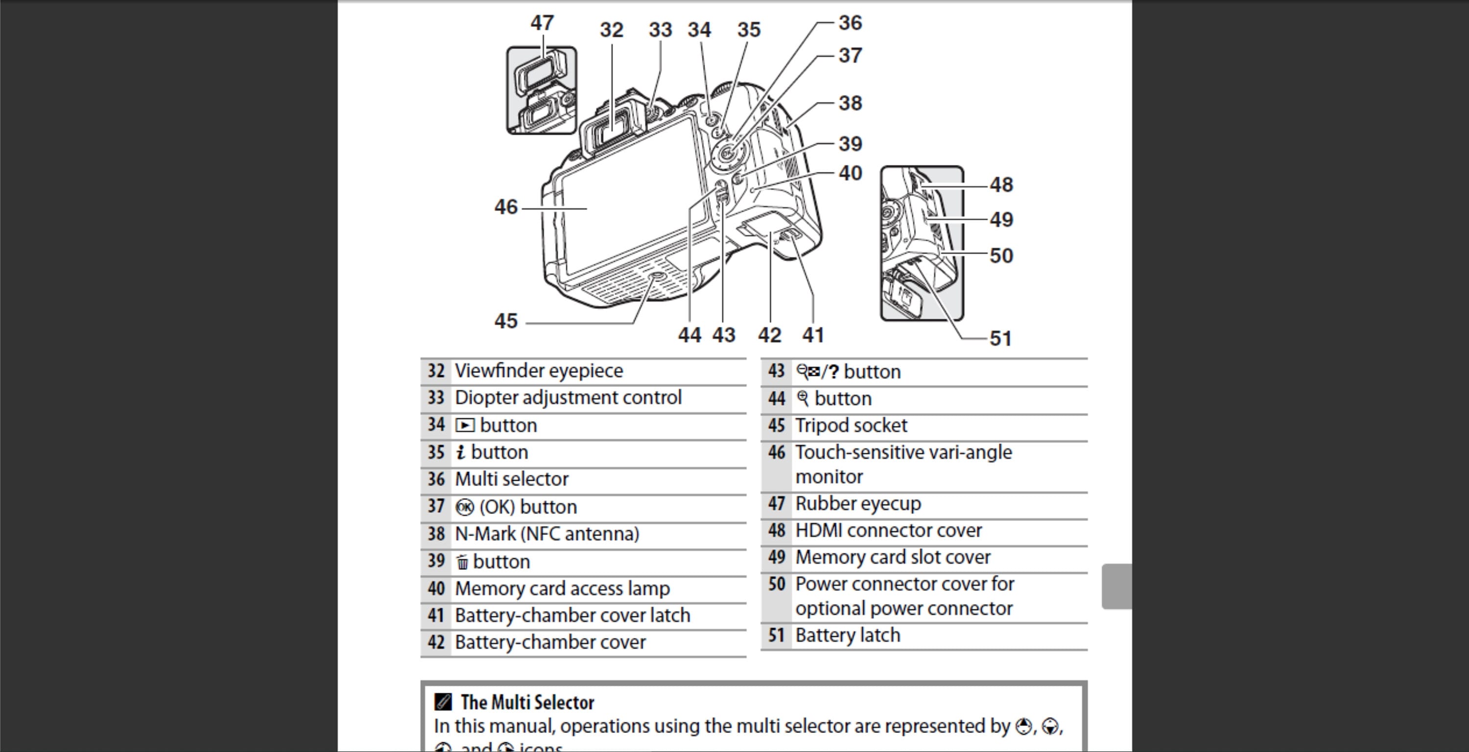 Nikon D5600 User Owners Manual PDF Digital Download Etsy Australia