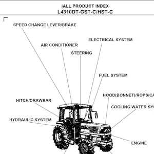 Liste des pièces de rechange des tracteurs Kubota L4310DT, Kubota L4310GST-C et Kubota L4310HST-C en téléchargement numérique
