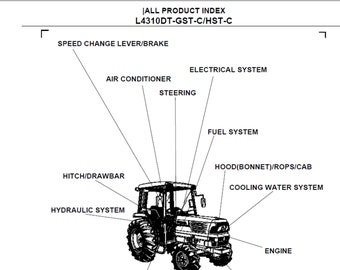 Kubota L4310DT, Kubota L4310GST-C und Kubota L4310HST-C Traktor Ersatzteilliste pdf digitaler Download