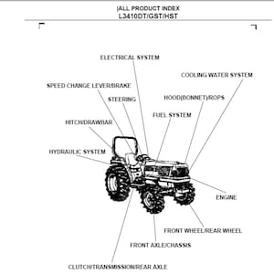 Kubota L3410DT, Kubota L3410GST and Kubota L3410HST tractor spare parts list pdf digital download