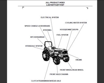 Kubota L3410DT, Kubota L3410GST und Kubota L3410HST Traktor Ersatzteilliste pdf digitaler Download