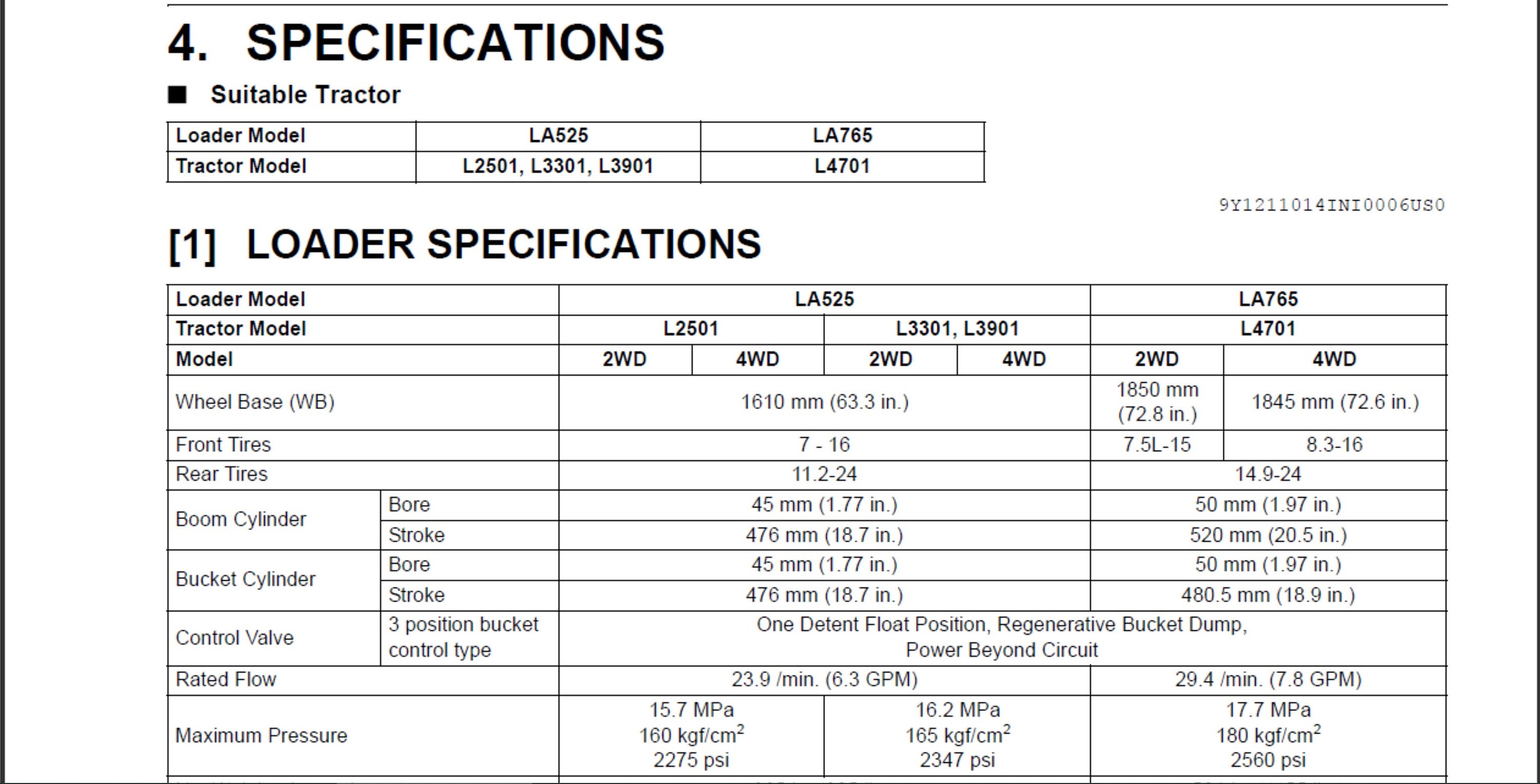Kubota LA525 and Kubota LA765 Front Loader Service Manual PDF