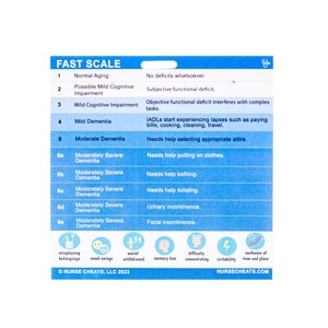 Hospice FAST Scale Badge Companion