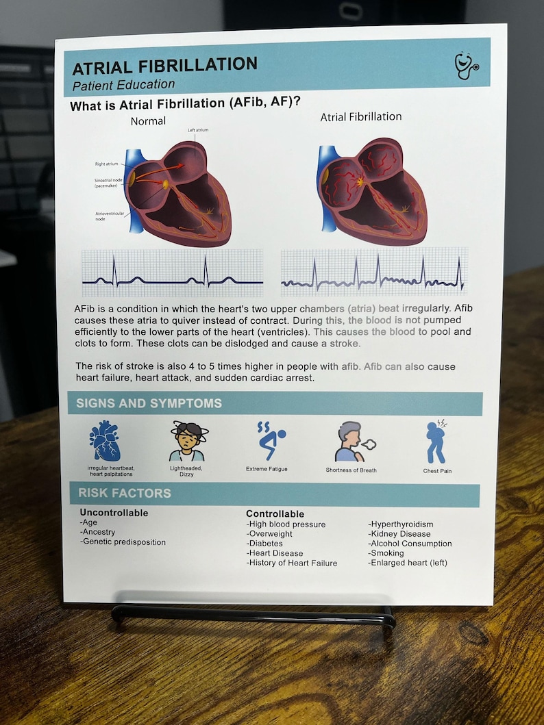 Patient Education Atrial Fibrillation Etsy