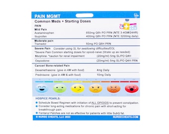 May include: A white card with a blue border and the title "Pain Mgmt" in blue text. The card lists common medications for pain management with starting doses and notes for each medication. The card also includes a pain scale with five smiley faces ranging from happy to crying. The card also includes a section titled "Hospice Pearls" with three bullet points.