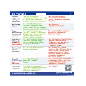 May include: A blue and white reference card for nurses with the title "ER IV Drugs". The card lists common emergency room intravenous medications and their associated drug interactions. The card is divided into two columns, one for medications that are typically administered and one for medications that are typically not administered.